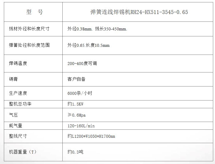 RH24 产品规格表